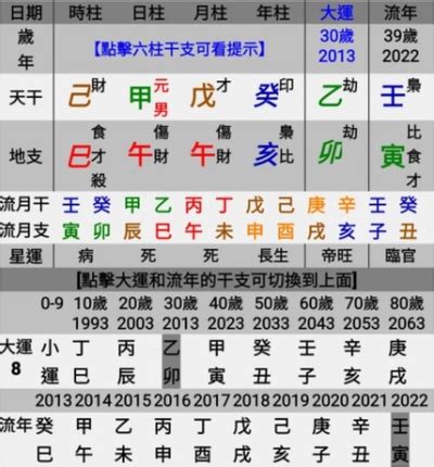 八字 陰陽|八字基礎教學總整理,八字算命入門全攻略（21分鐘理解）